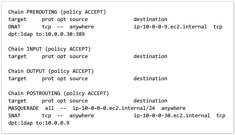 Evolve IP Knowledge Base > Clearlogin - AWS Simple AD > 17.png